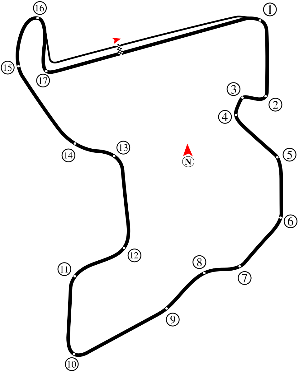 Mandalika Circuit Layout