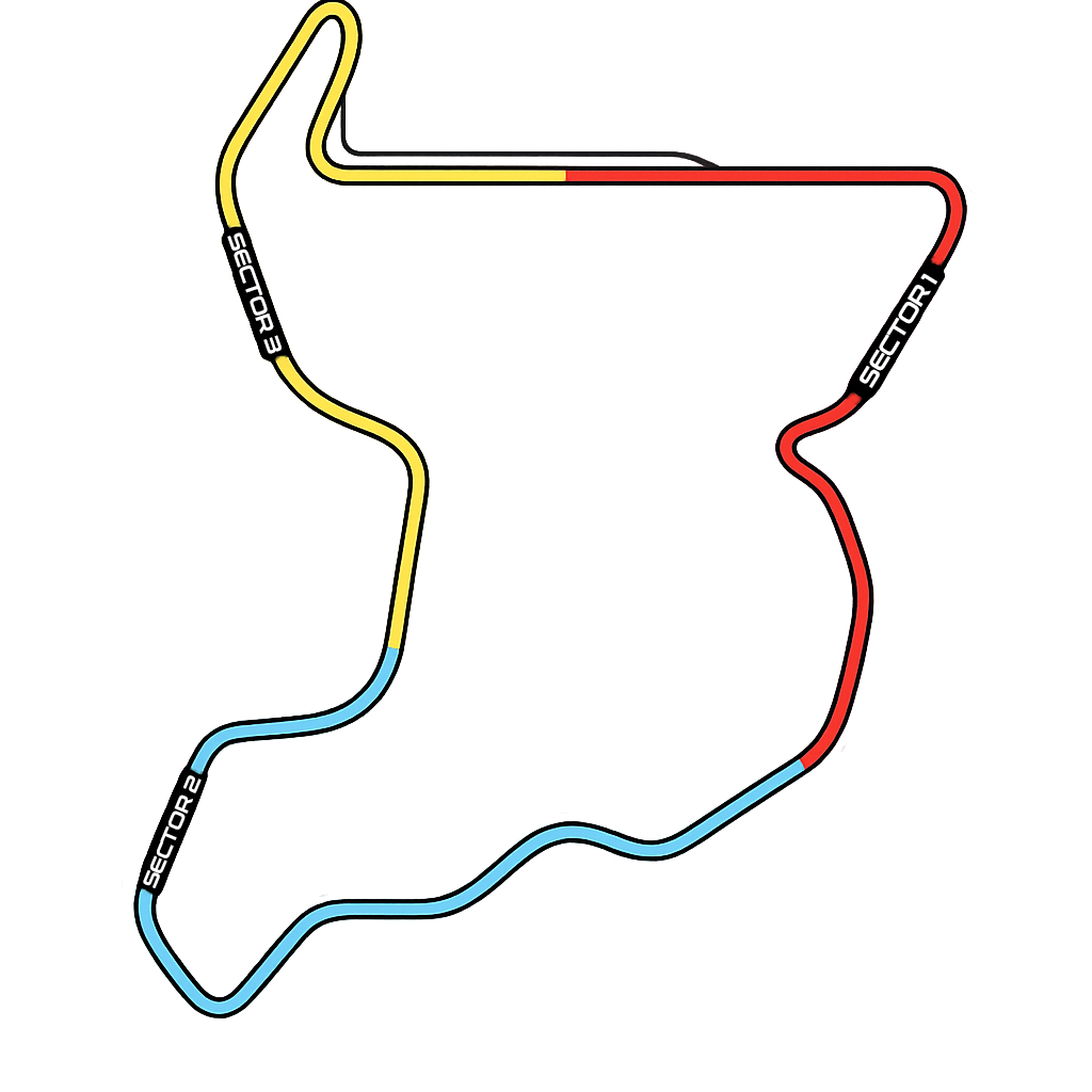Pertamina Mandalika International Circuit Layout